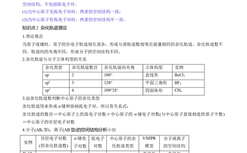 第19讲分子结构与性质（讲义）（原卷版）_05高考化学_2024年新高考资料_1.2024一轮复习_2024年高考化学一轮复习讲练测（新教材新高考）_第19讲分子结构与性质（讲义）