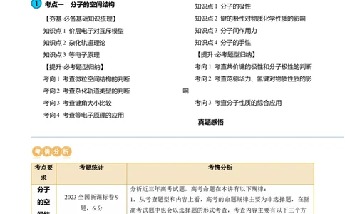 第19讲分子结构与性质（讲义）（解析版）_05高考化学_2024年新高考资料_1.2024一轮复习_2024年高考化学一轮复习讲练测（新教材新高考）_第19讲分子结构与性质（讲义）