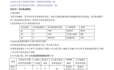 第19讲分子结构与性质（讲义）（解析版）_05高考化学_2024年新高考资料_1.2024一轮复习_2024年高考化学一轮复习讲练测（新教材新高考）_第19讲分子结构与性质（讲义）