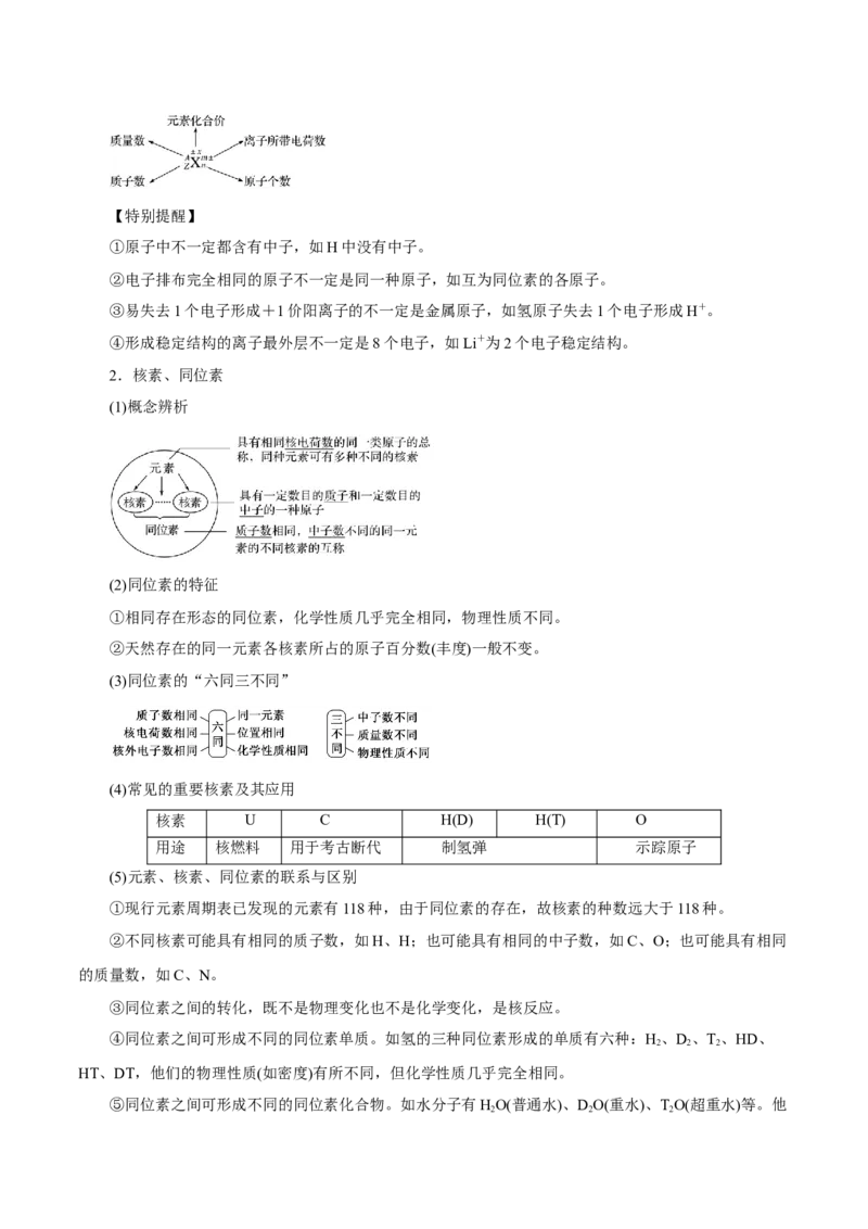 第13讲原子结构化学键（讲）原卷版_05高考化学_新高考复习资料_2022年新高考资料_2022年高考化学一轮复习讲练测（新教材新高考）