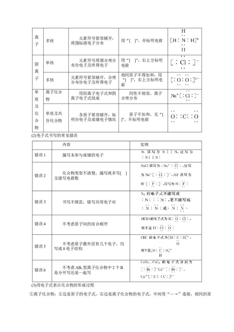 第13讲原子结构化学键（讲）原卷版_05高考化学_新高考复习资料_2022年新高考资料_2022年高考化学一轮复习讲练测（新教材新高考）