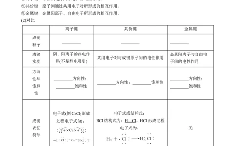 第18讲化学键（讲义）（原卷版）_05高考化学_2024年新高考资料_1.2024一轮复习_2024年高考化学一轮复习讲练测（新教材新高考）