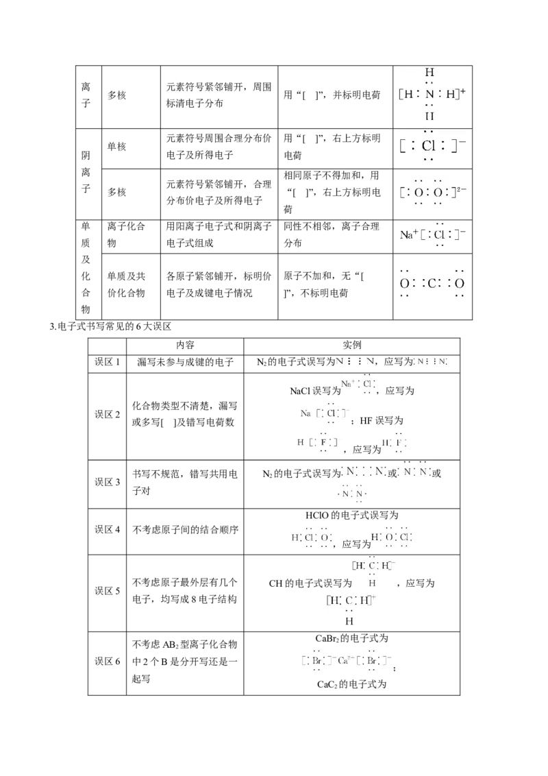 第18讲化学键（讲义）（原卷版）_05高考化学_2024年新高考资料_1.2024一轮复习_2024年高考化学一轮复习讲练测（新教材新高考）
