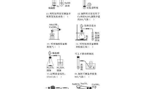 第5章热点强化12　化学装置图的正误判断_05高考化学_2024年新高考资料_1.2024一轮复习_2024年高考化学一轮复习讲义（新人教新高考版）_学生版在此文件夹_大一轮复习讲义