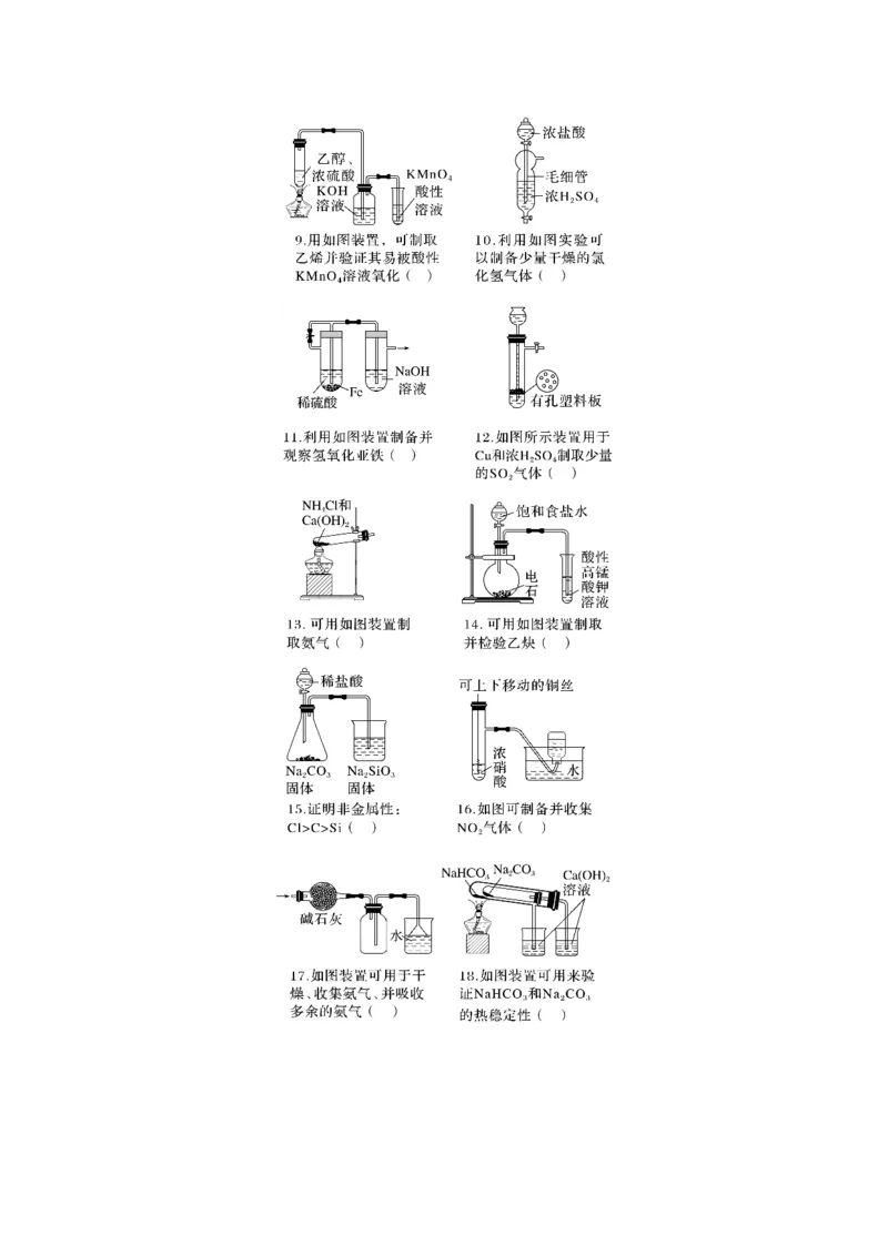 第5章热点强化12　化学装置图的正误判断_05高考化学_2024年新高考资料_1.2024一轮复习_2024年高考化学一轮复习讲义（新人教新高考版）_学生版在此文件夹_大一轮复习讲义