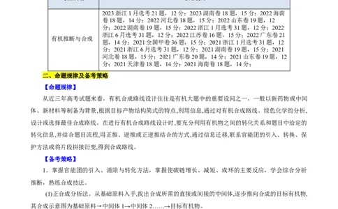 考点40有机合成(核心考点精讲精练)_05高考化学_通用版（老高考）复习资料_2024年复习资料_完备战2024年高考化学一轮复习考点帮（全国通用）_考点40有机合成（核心考点精讲精练）