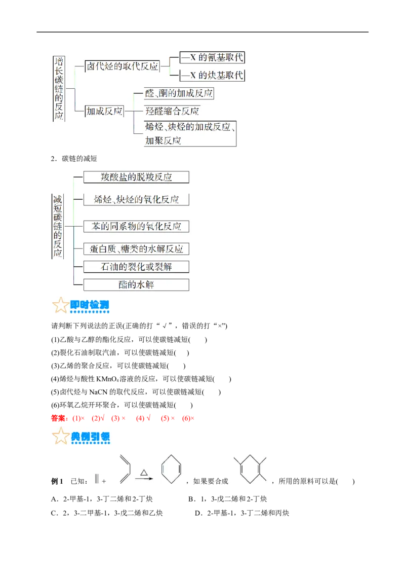 考点40有机合成(核心考点精讲精练)_05高考化学_通用版（老高考）复习资料_2024年复习资料_完备战2024年高考化学一轮复习考点帮（全国通用）_考点40有机合成（核心考点精讲精练）