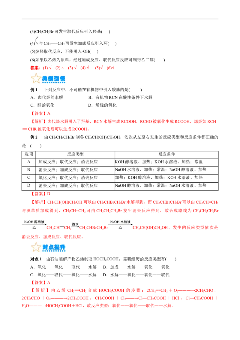 考点40有机合成(核心考点精讲精练)_05高考化学_通用版（老高考）复习资料_2024年复习资料_完备战2024年高考化学一轮复习考点帮（全国通用）_考点40有机合成（核心考点精讲精练）