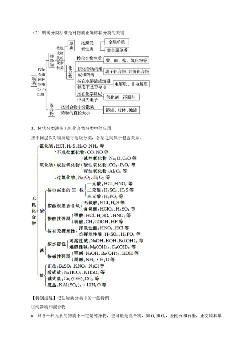第01讲物质的分类及转化（讲）-2023年高考化学一轮复习讲练测（解析版）_05高考化学_新高考复习资料_2023年新高考资料_一轮复习_2023年高考化学一轮复习讲练测（新教材新高考）