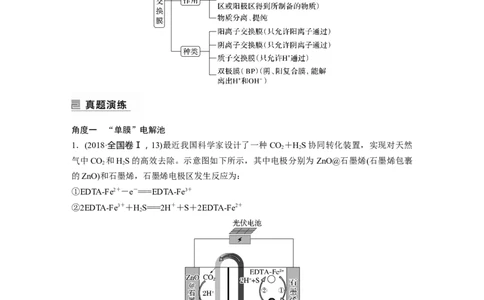 第1部分专题突破专题12　题型专攻4　电化学离子交换膜的分析与应用_05高考化学_新高考复习资料_2023年新高考资料_二轮复习_2023年高考化学二轮复习讲义+课件（新高考版）_学生版