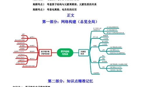 第36讲原子结构与性质（讲）-2023年高考化学一轮复习讲练测（全国通用）（解析版）_05高考化学_通用版（老高考）复习资料_2023年复习资料_一轮复习