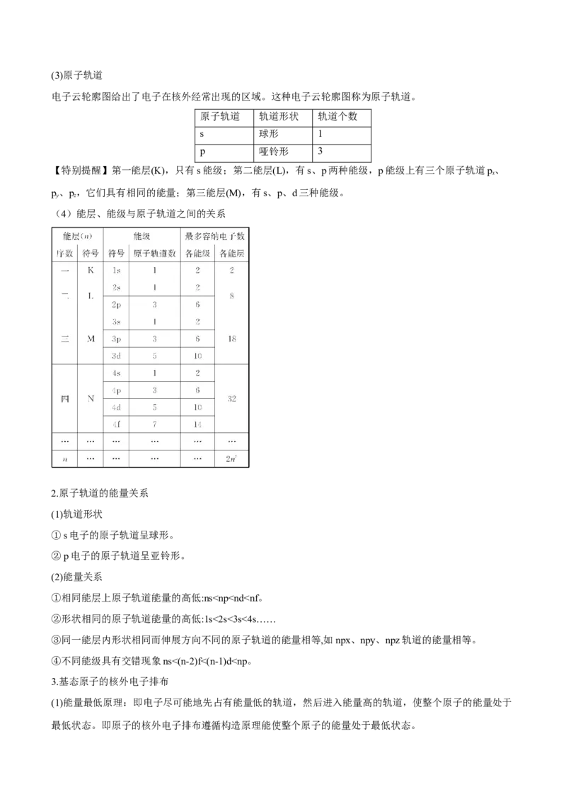第36讲原子结构与性质（讲）-2023年高考化学一轮复习讲练测（全国通用）（解析版）_05高考化学_通用版（老高考）复习资料_2023年复习资料_一轮复习