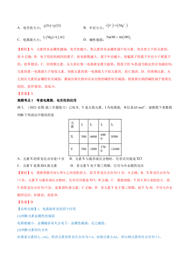 第36讲原子结构与性质（讲）-2023年高考化学一轮复习讲练测（全国通用）（解析版）_05高考化学_通用版（老高考）复习资料_2023年复习资料_一轮复习