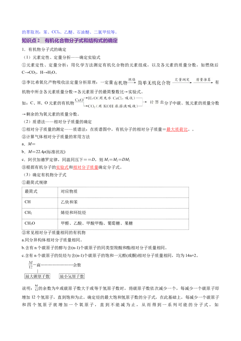 第01讲有机化合物的结构特点与研究方法（讲义）（解析版）_05高考化学_2025年新高考资料_一轮复习_2025年高考化学一轮复习讲练测（新教材新高考）_第九章有机化学基础