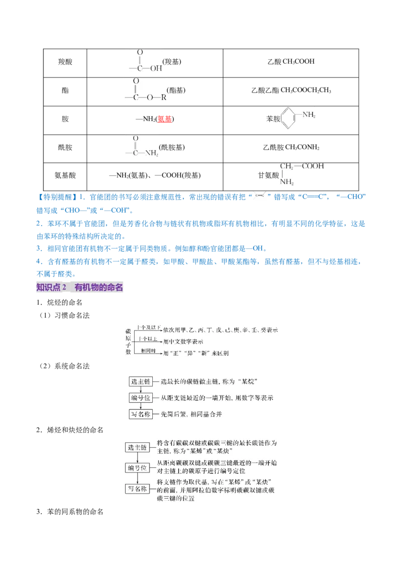 第01讲有机化合物的结构特点与研究方法（讲义）（解析版）_05高考化学_2025年新高考资料_一轮复习_2025年高考化学一轮复习讲练测（新教材新高考）_第九章有机化学基础