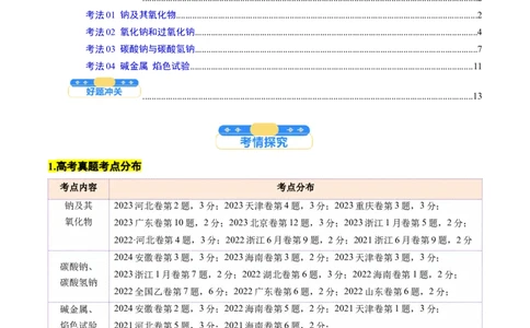 考点09钠及其重要化合物（核心考点精讲精练）-备战2025年高考化学一轮复习考点帮（新高考通用）（原卷版）_05高考化学_2025年新高考资料_一轮复习_备战2025年高考化学一轮复习考点帮