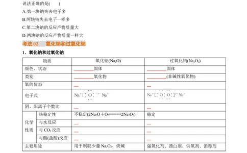 考点09钠及其重要化合物（核心考点精讲精练）-备战2025年高考化学一轮复习考点帮（新高考通用）（原卷版）_05高考化学_2025年新高考资料_一轮复习_备战2025年高考化学一轮复习考点帮