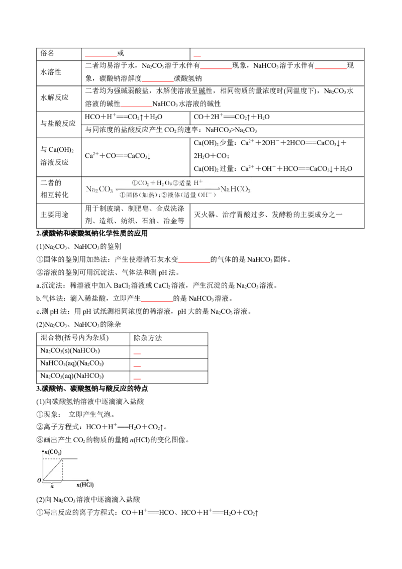 考点09钠及其重要化合物（核心考点精讲精练）-备战2025年高考化学一轮复习考点帮（新高考通用）（原卷版）_05高考化学_2025年新高考资料_一轮复习_备战2025年高考化学一轮复习考点帮