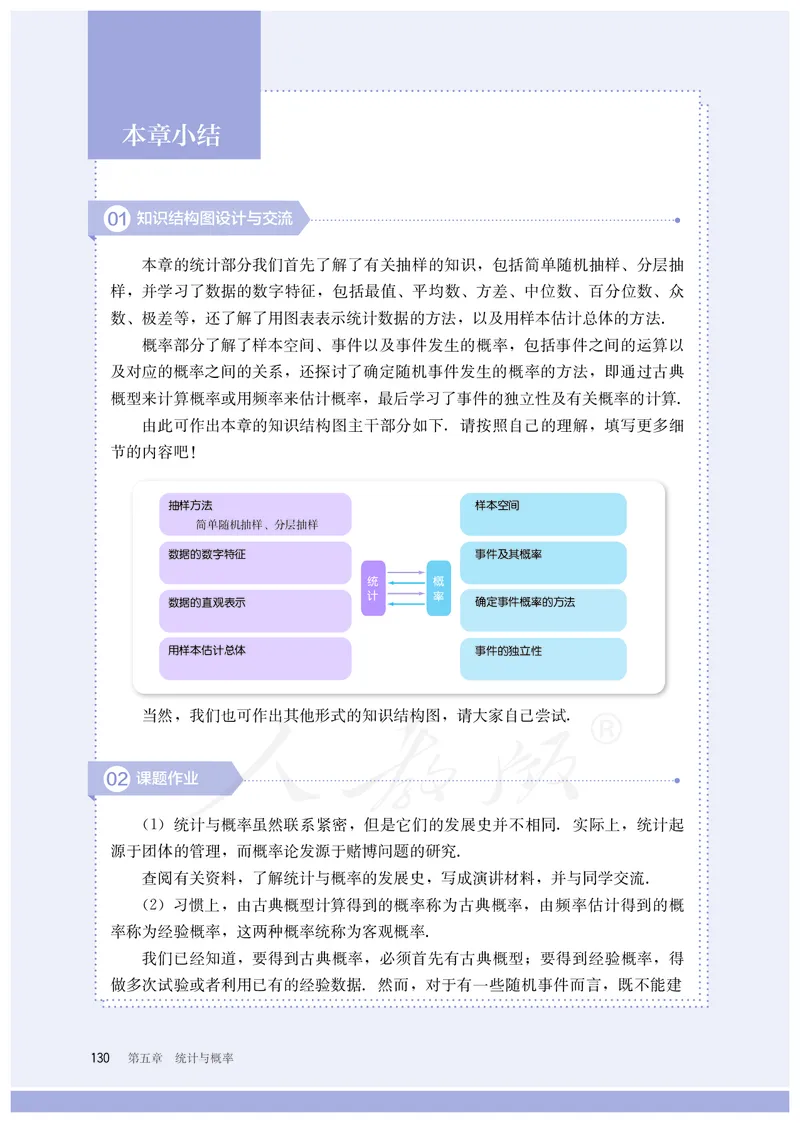普通高中教科书&middot;数学（B版）必修第二册_高中全套电子教材及答案。_01高中电子教材全套_数学_人教版（B版）（主编：高存明）_高中年级_必修第二册