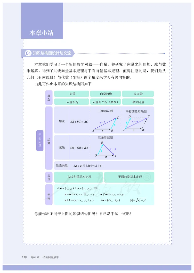 普通高中教科书&middot;数学（B版）必修第二册_高中全套电子教材及答案。_01高中电子教材全套_数学_人教版（B版）（主编：高存明）_高中年级_必修第二册