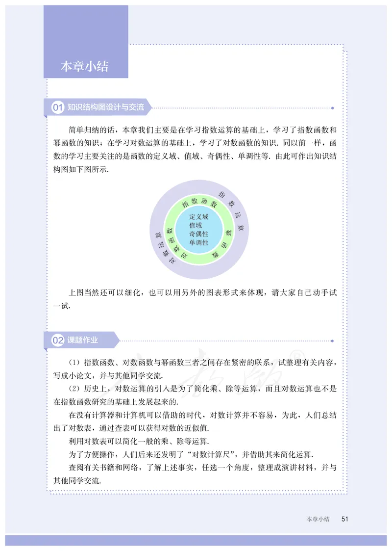 普通高中教科书&middot;数学（B版）必修第二册_高中全套电子教材及答案。_01高中电子教材全套_数学_人教版（B版）（主编：高存明）_高中年级_必修第二册