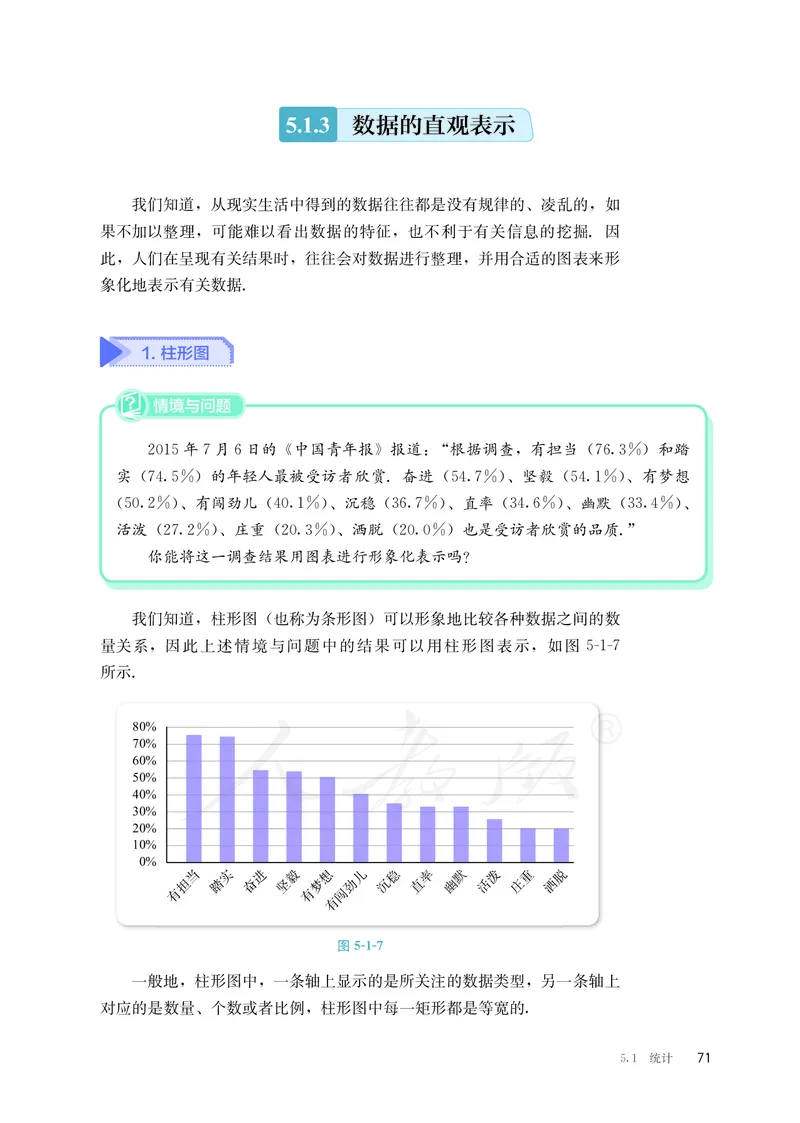 普通高中教科书&middot;数学（B版）必修第二册_高中全套电子教材及答案。_01高中电子教材全套_数学_人教版（B版）（主编：高存明）_高中年级_必修第二册