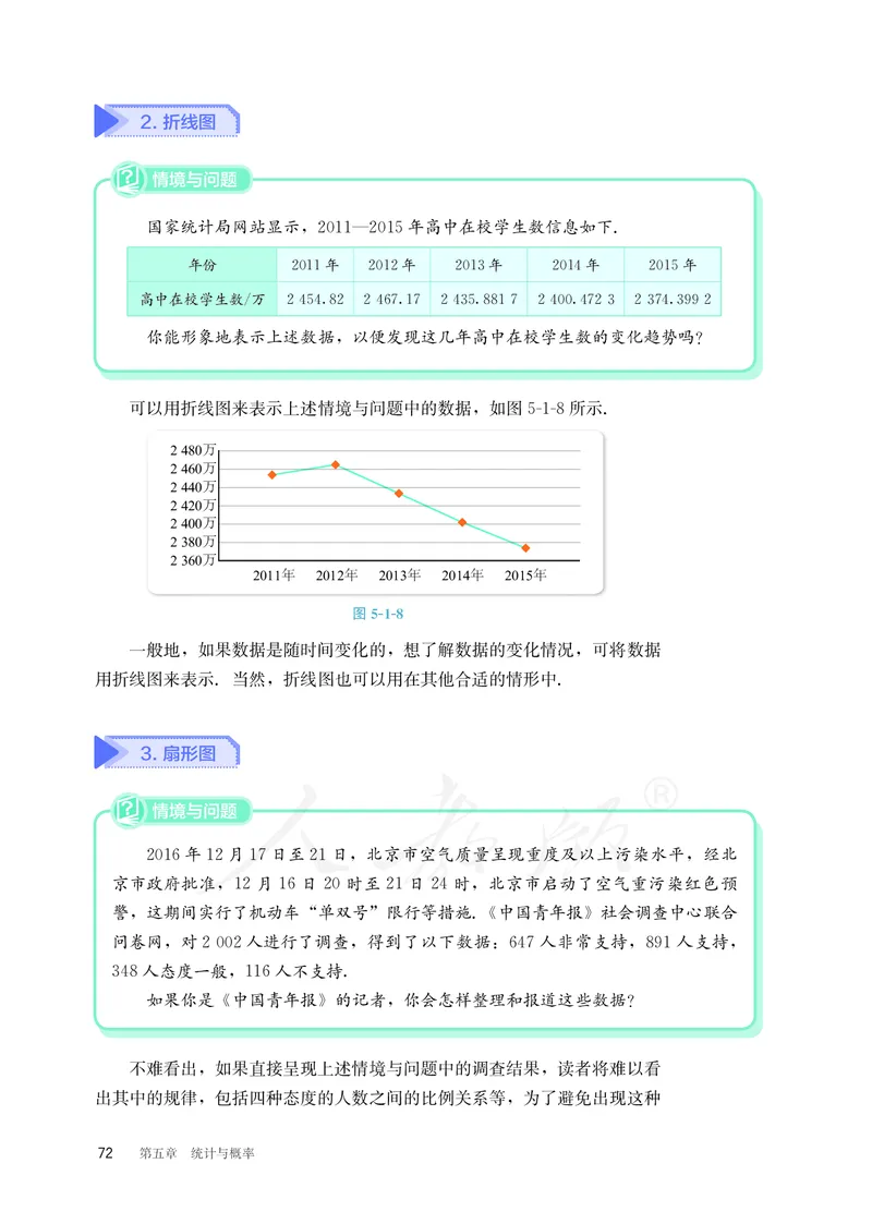 普通高中教科书&middot;数学（B版）必修第二册_高中全套电子教材及答案。_01高中电子教材全套_数学_人教版（B版）（主编：高存明）_高中年级_必修第二册