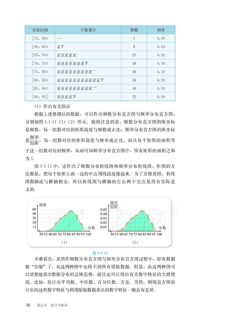 普通高中教科书&middot;数学（B版）必修第二册_高中全套电子教材及答案。_01高中电子教材全套_数学_人教版（B版）（主编：高存明）_高中年级_必修第二册