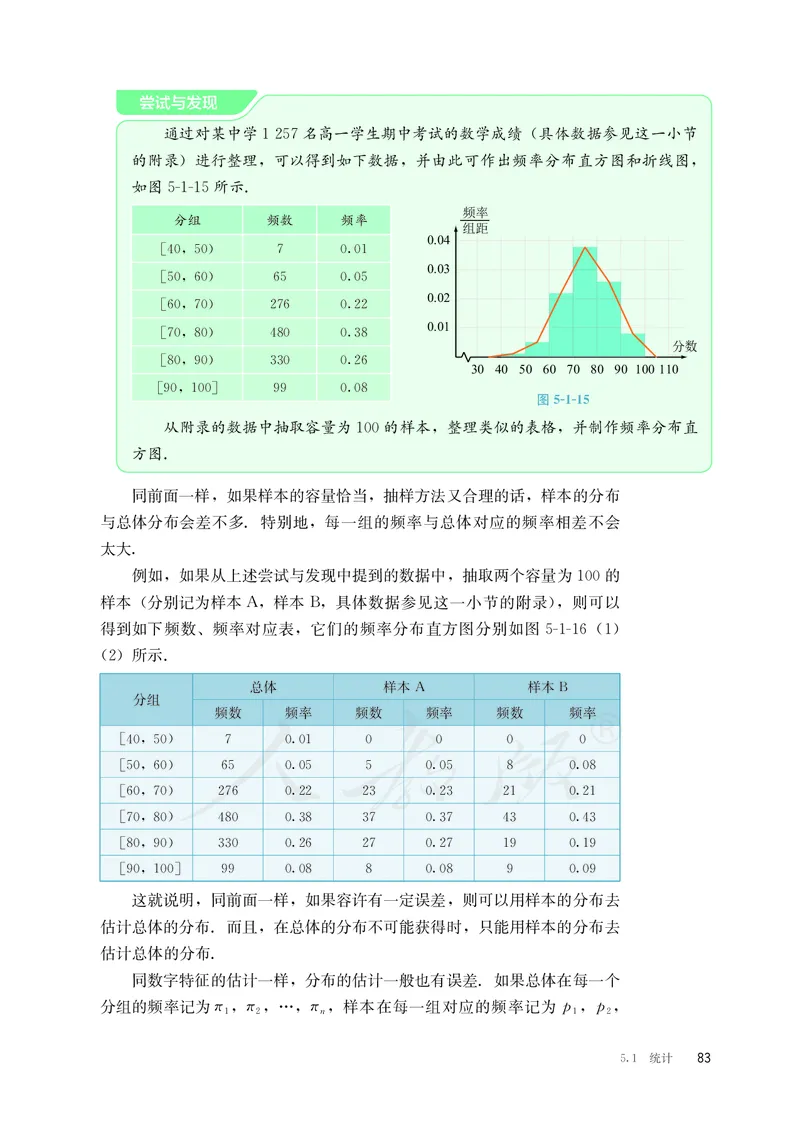 普通高中教科书&middot;数学（B版）必修第二册_高中全套电子教材及答案。_01高中电子教材全套_数学_人教版（B版）（主编：高存明）_高中年级_必修第二册