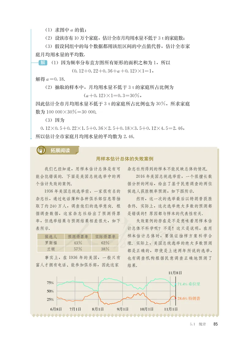 普通高中教科书&middot;数学（B版）必修第二册_高中全套电子教材及答案。_01高中电子教材全套_数学_人教版（B版）（主编：高存明）_高中年级_必修第二册