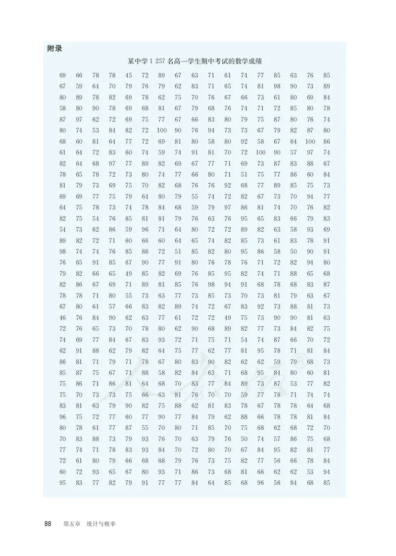 普通高中教科书&middot;数学（B版）必修第二册_高中全套电子教材及答案。_01高中电子教材全套_数学_人教版（B版）（主编：高存明）_高中年级_必修第二册