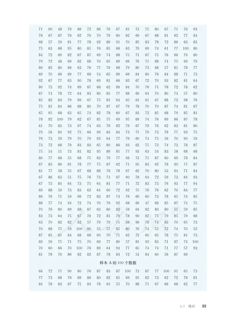 普通高中教科书&middot;数学（B版）必修第二册_高中全套电子教材及答案。_01高中电子教材全套_数学_人教版（B版）（主编：高存明）_高中年级_必修第二册