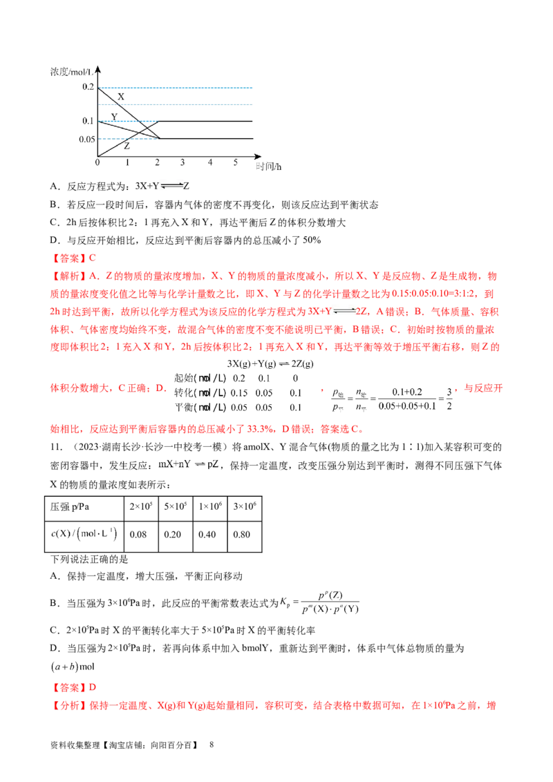 第七章化学反应速率与化学平衡（测试）（解析版）_05高考化学_新高考复习资料_2024年新高考资料_一轮复习资料_完2024年高考化学一轮复习讲练测(课件+讲义+练习)（新高考）