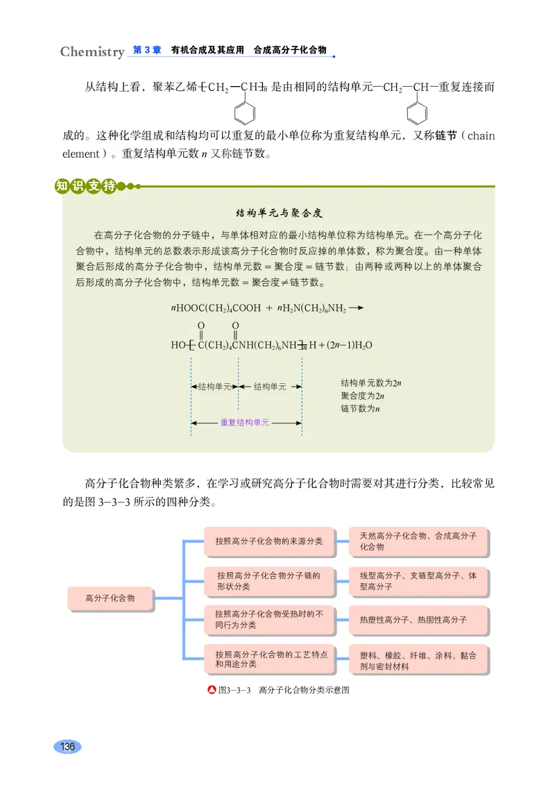 普通高中教科书&middot;化学选择性必修3有机化学基础_高中全套电子教材及答案。_01高中电子教材全套_化学_鲁科版_高中年级_选择性必修3有机化学基础