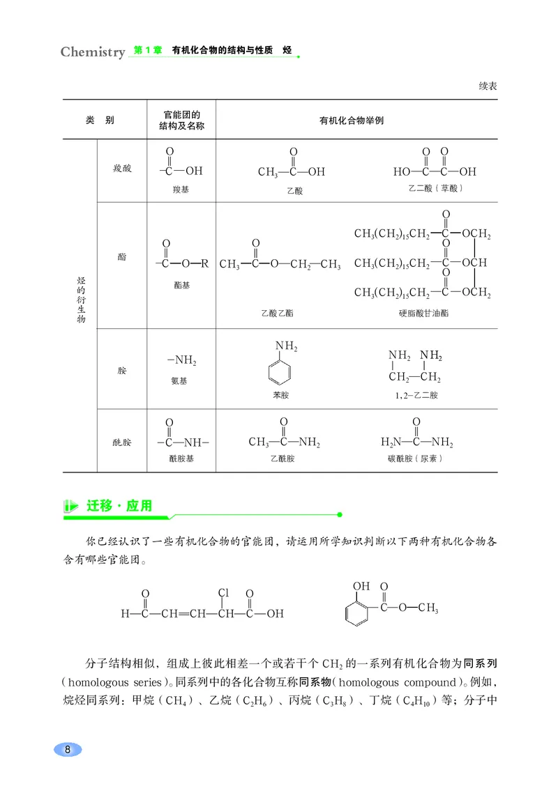 普通高中教科书&middot;化学选择性必修3有机化学基础_高中全套电子教材及答案。_01高中电子教材全套_化学_鲁科版_高中年级_选择性必修3有机化学基础