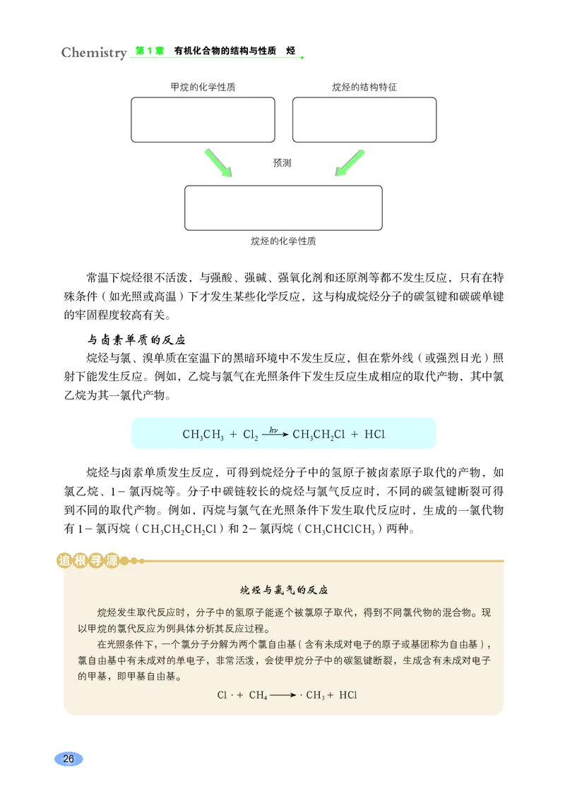 普通高中教科书&middot;化学选择性必修3有机化学基础_高中全套电子教材及答案。_01高中电子教材全套_化学_鲁科版_高中年级_选择性必修3有机化学基础