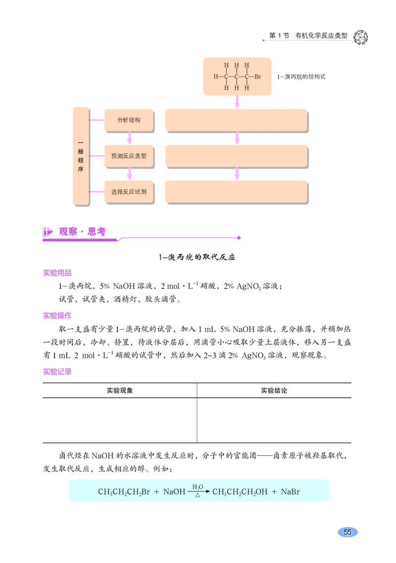 普通高中教科书&middot;化学选择性必修3有机化学基础_高中全套电子教材及答案。_01高中电子教材全套_化学_鲁科版_高中年级_选择性必修3有机化学基础