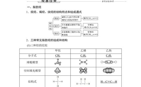第2讲　烃_05高考化学_通用版（老高考）复习资料_2023年复习资料_一轮复习_2023年高考化学一轮复习讲义+课件（全国版）_2023年高考化学一轮复习讲义（全国版）_赠补充习题