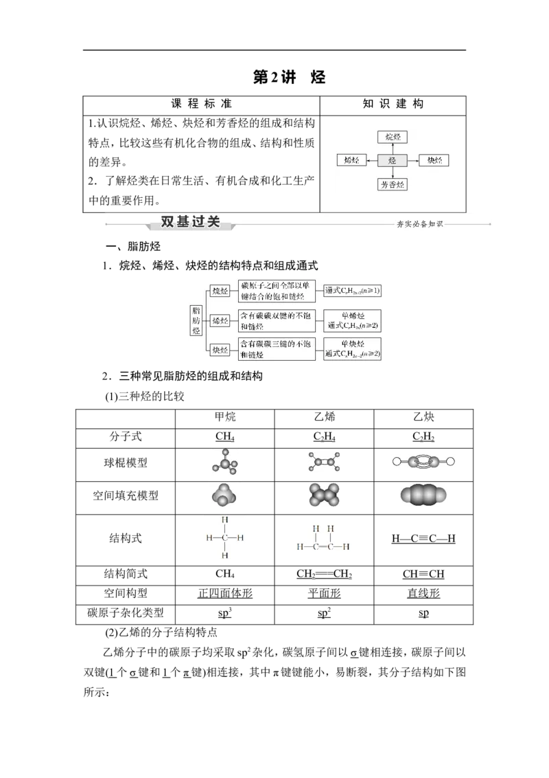 第2讲　烃_05高考化学_通用版（老高考）复习资料_2023年复习资料_一轮复习_2023年高考化学一轮复习讲义+课件（全国版）_2023年高考化学一轮复习讲义（全国版）_赠补充习题