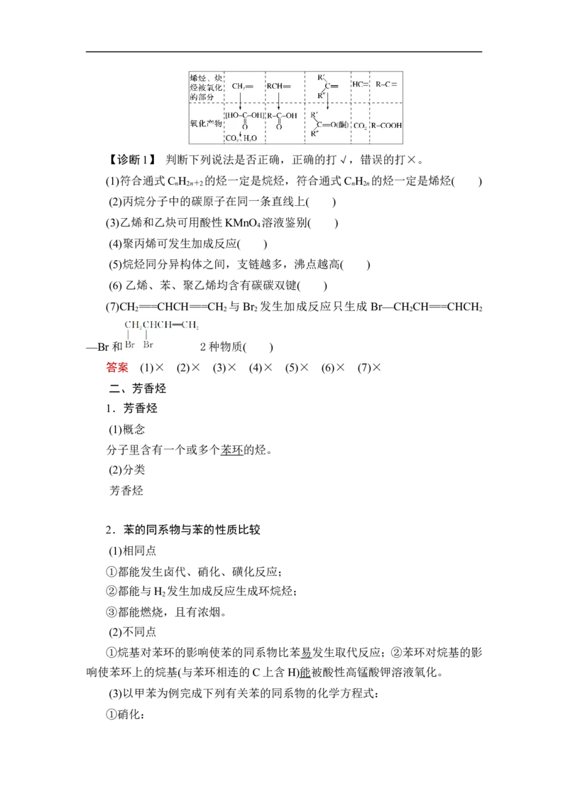 第2讲　烃_05高考化学_通用版（老高考）复习资料_2023年复习资料_一轮复习_2023年高考化学一轮复习讲义+课件（全国版）_2023年高考化学一轮复习讲义（全国版）_赠补充习题