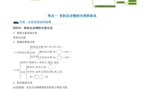 第36讲有机化合物的结构特点与研究方法（讲义）（原卷版）_05高考化学_新高考复习资料_2024年新高考资料_一轮复习资料_完2024年高考化学一轮复习讲练测(课件+讲义+练习)（新高考）