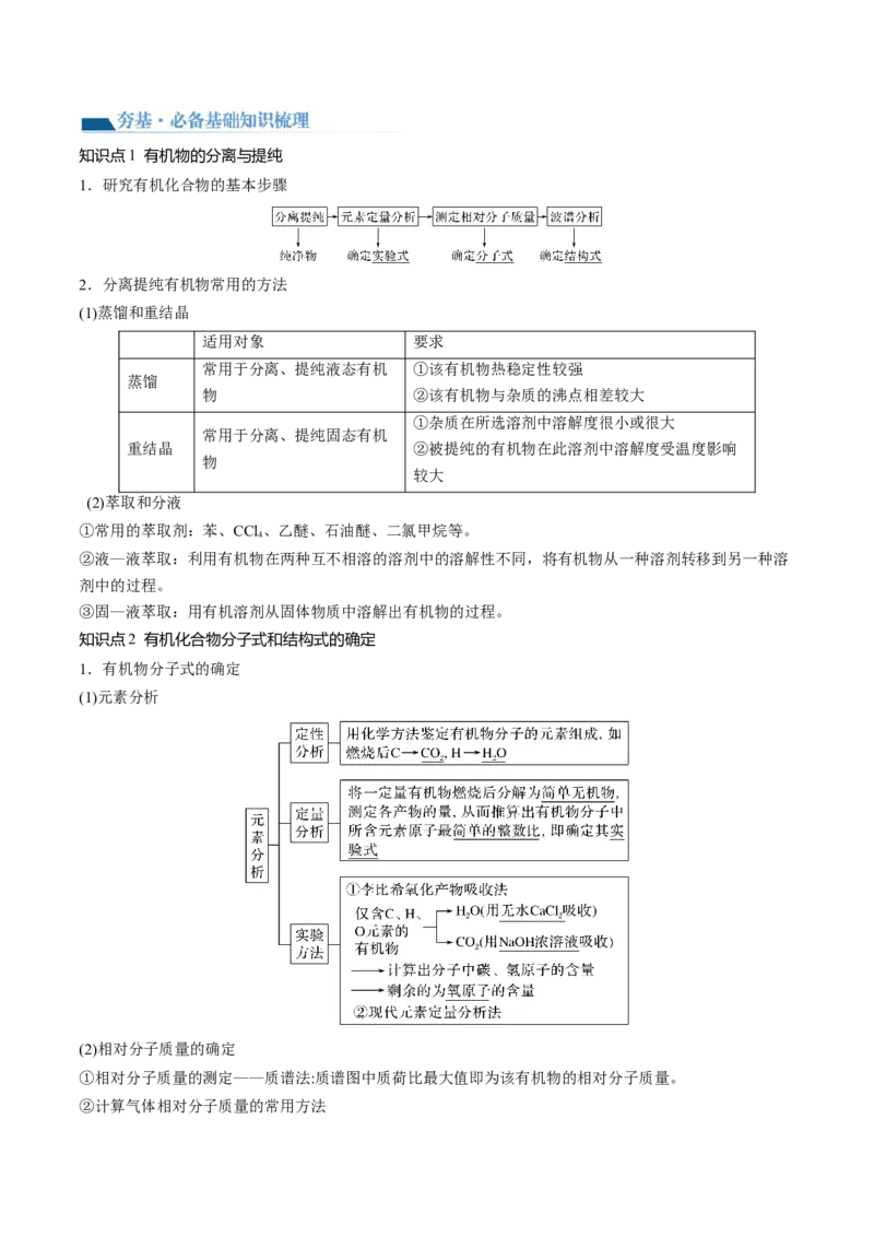 第36讲有机化合物的结构特点与研究方法（讲义）（原卷版）_05高考化学_新高考复习资料_2024年新高考资料_一轮复习资料_完2024年高考化学一轮复习讲练测(课件+讲义+练习)（新高考）