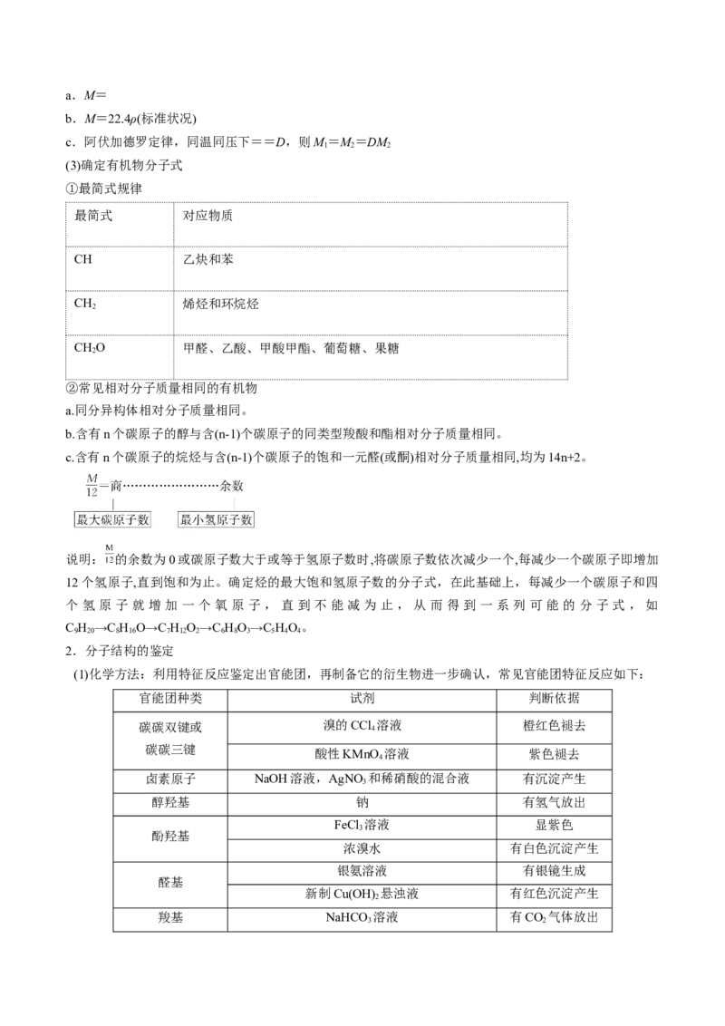 第36讲有机化合物的结构特点与研究方法（讲义）（原卷版）_05高考化学_新高考复习资料_2024年新高考资料_一轮复习资料_完2024年高考化学一轮复习讲练测(课件+讲义+练习)（新高考）