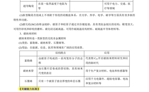 第09讲无机非金属材料（讲）-2024年高考化学大一轮复习精讲精练+专题讲座（原卷版）_05高考化学_2024年新高考资料_1.2024一轮复习_2024年高考化学大一轮复习精讲精练+专题讲座