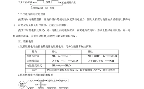 第16讲原电池（讲）解析版_05高考化学_新高考复习资料_2022年新高考资料_2022年高考化学一轮复习讲练测（新教材新高考）