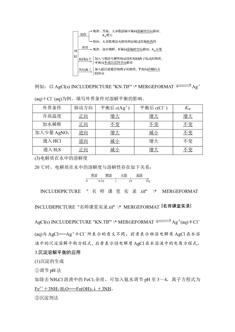 第八章第4讲_05高考化学_新高考复习资料_2022年新高考资料_2022年一轮复习各版本_1.高考化学2022年一轮复习通用版_2022年高考化学一轮复习讲义（全国版）_配套习题库