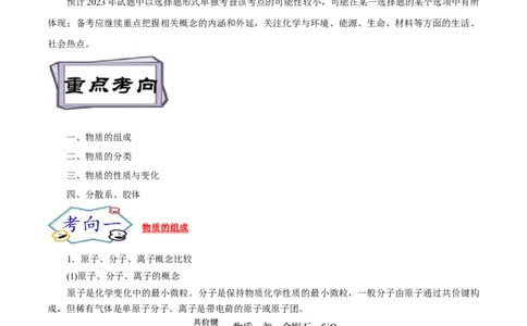 考点1物质的分类和转化（解析版）_05高考化学_通用版（老高考）复习资料_2023年复习资料_一轮复习_备战2023年高考化学一轮复习考点帮（全国通用）
