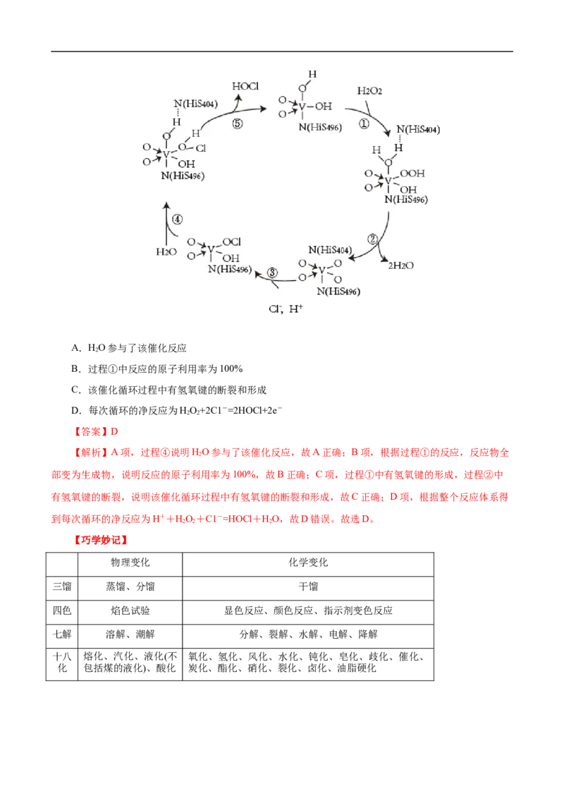 考点1物质的分类和转化（解析版）_05高考化学_通用版（老高考）复习资料_2023年复习资料_一轮复习_备战2023年高考化学一轮复习考点帮（全国通用）