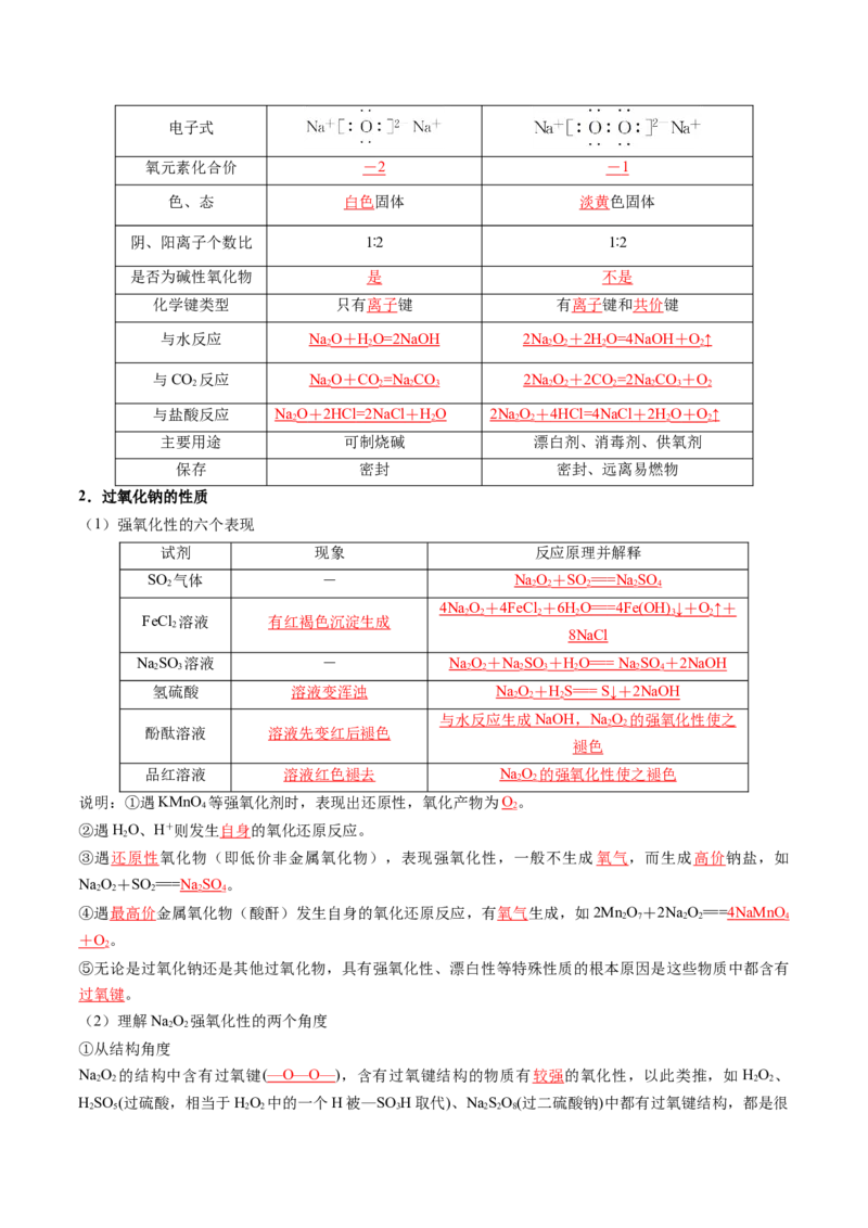 第01讲钠及其重要化合物（讲义）（解析版）_05高考化学_新高考复习资料_2025年新高考资料_上好课2025年高考化学一轮复习讲练测（新教材新高考）_第三章金属及其化合物