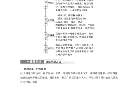 第7章第44讲　化学反应速率、平衡的常规图像---2023年高考化学一轮复习（新高考）_05高考化学_新高考复习资料_2023年新高考资料_一轮复习_2023年新高考大一轮复习讲义